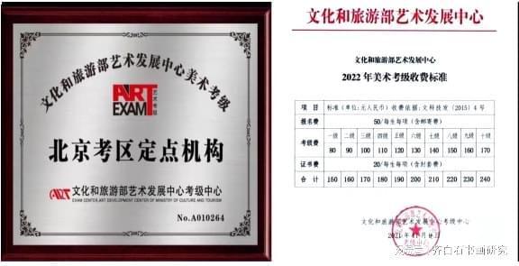 書畫美術(shù)考級的價值與意義——兼論正確的考級態(tài)度與選擇方法